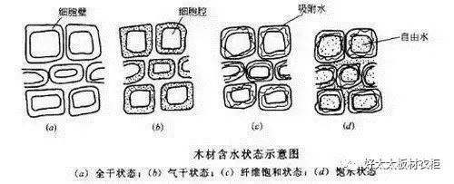 《如何防止古筝开裂【 徐州清雅古筝推荐】》